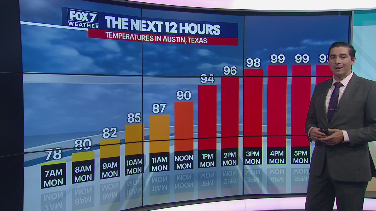 Will we see triple-digit temperatures for this Fourth of July?