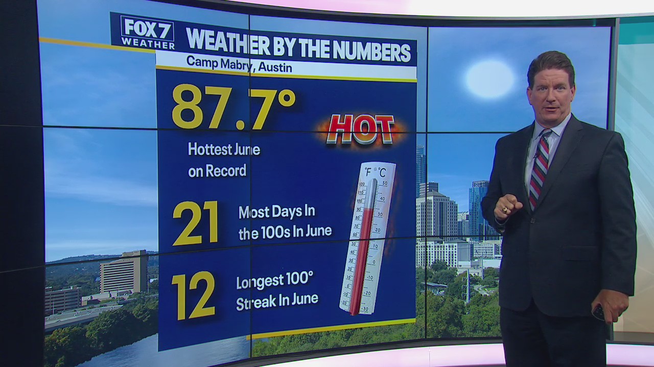 Hotter temperatures are expected with highs at or above 100