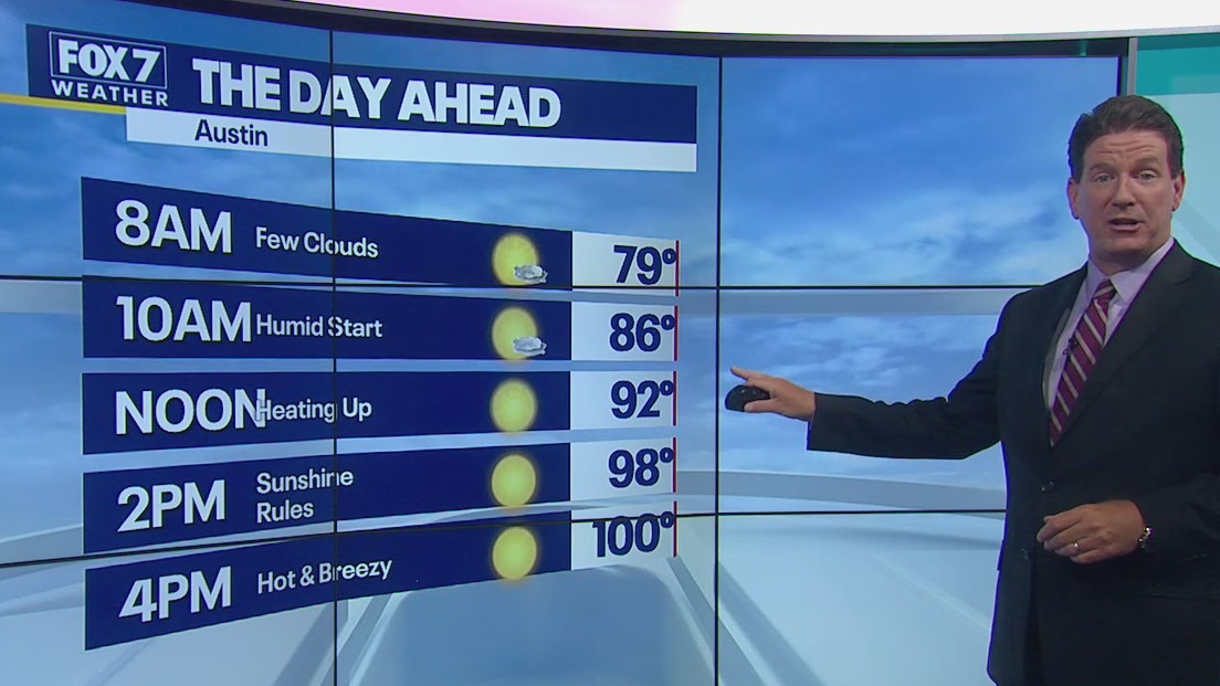 Highs today will again top out in the upper 90s to lower 100s