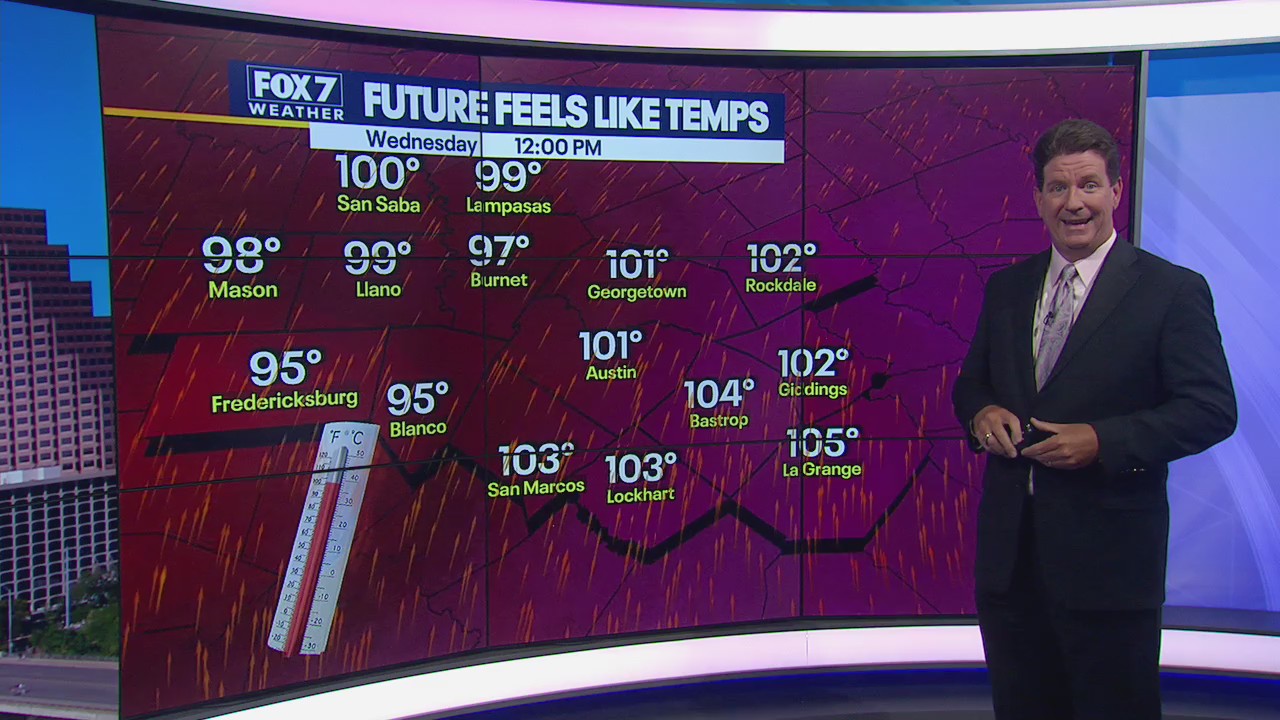 Temperatures continue to trend hotter each day