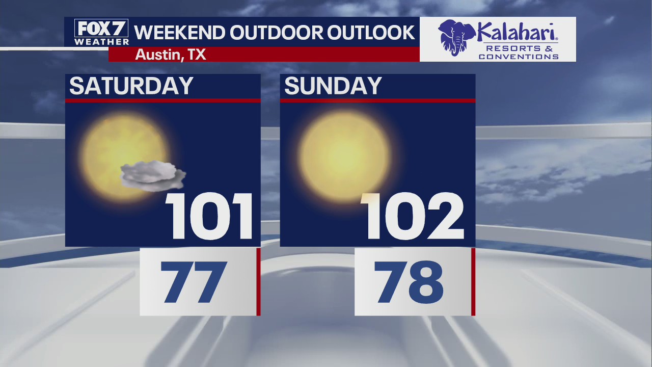 Kalahari Outdoor Outlook for July 15, 2022