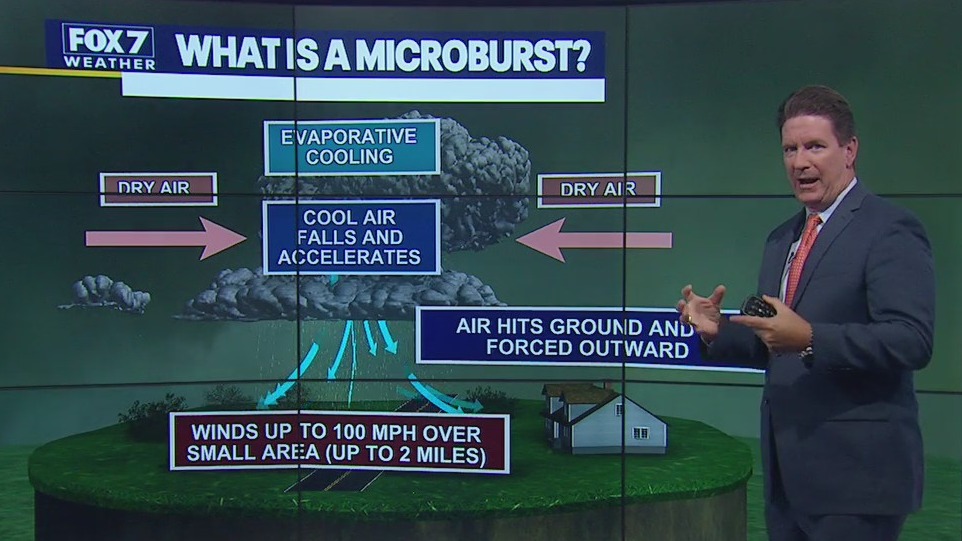 Very hot temperatures continue, isolated showers possible