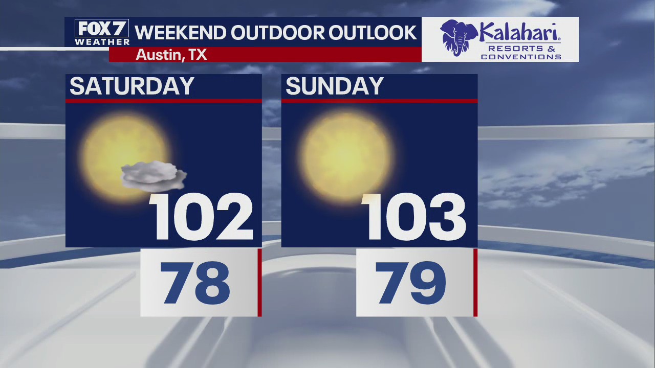 Kalahari Outdoor Outlook for July 22, 2022