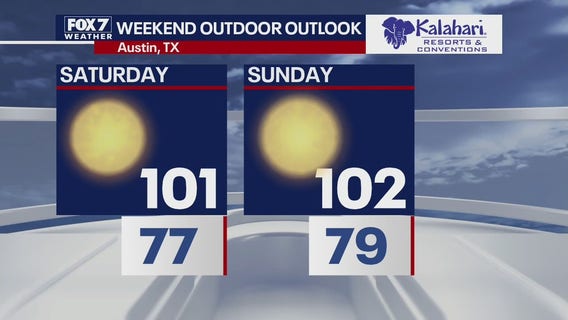 Kalahari Outdoor Outlook for July 21, 2022