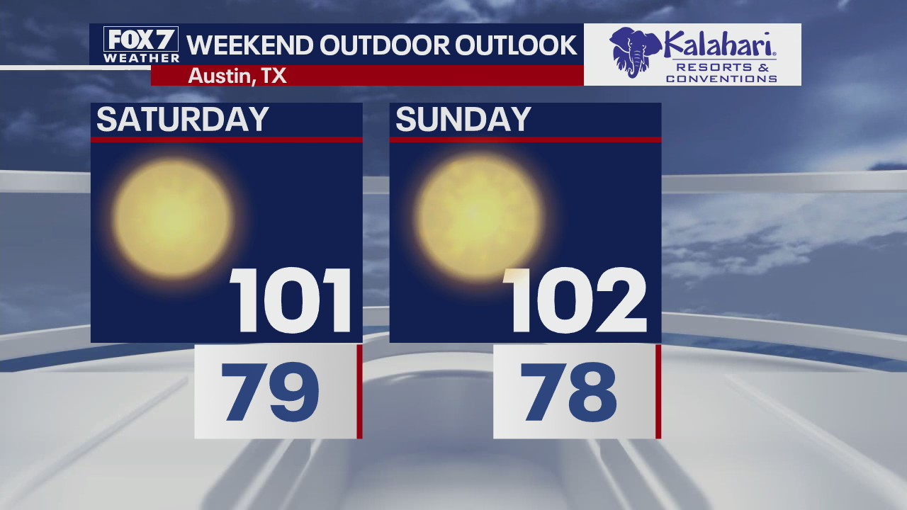 Kalahari Outdoor Outlook for July 20, 2022