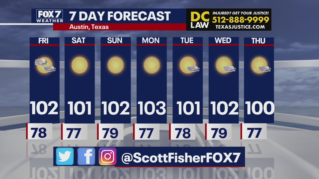 Lower triple-digit temperatures on the way