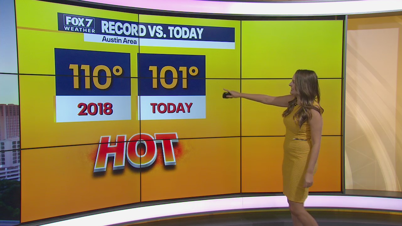 A Slightly Cooler Weekend Forecast