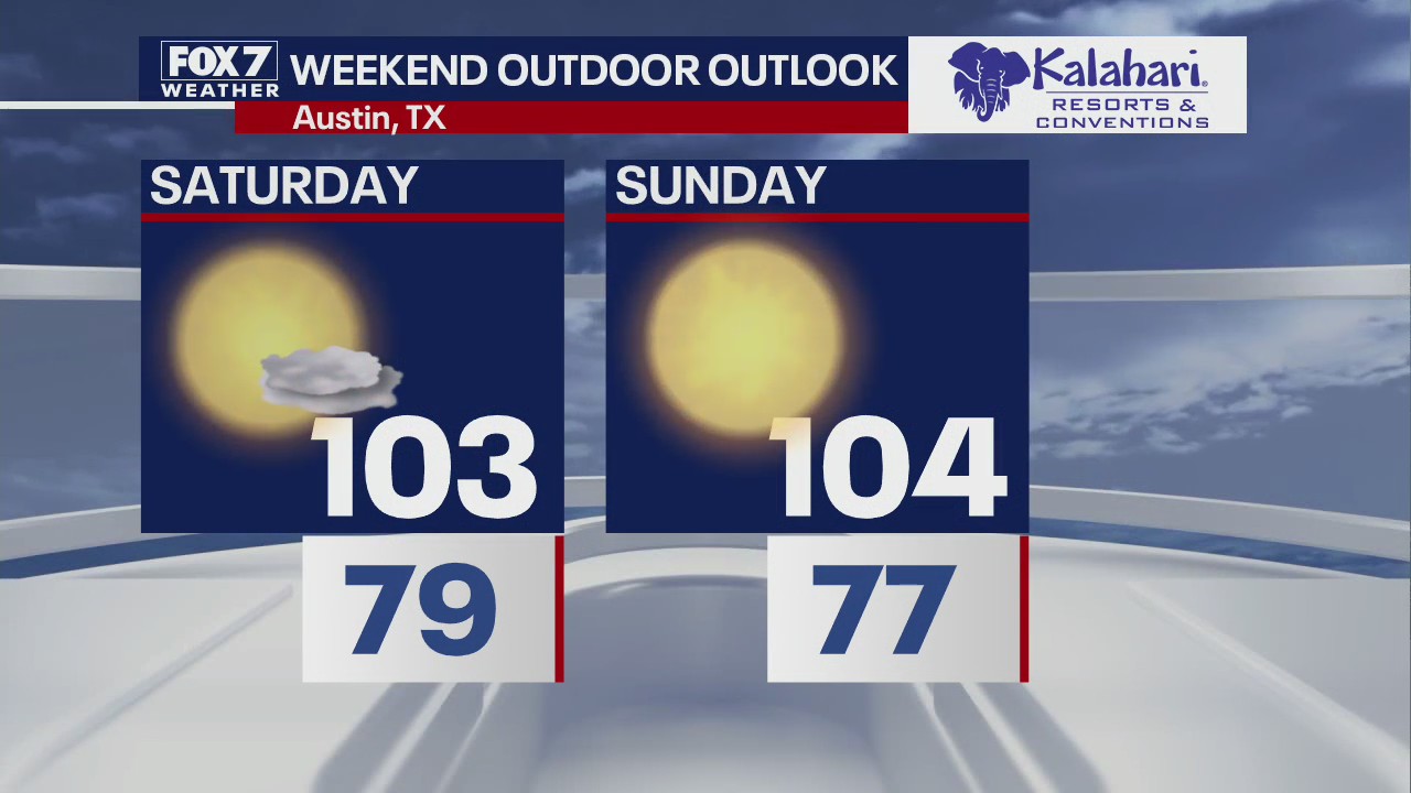 Kalahari Outdoor Outlook for July 28, 2022