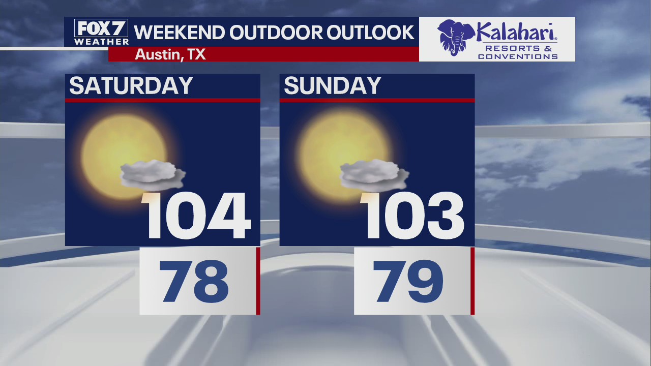 Kalahari Outdoor Outlook for July 27, 2022