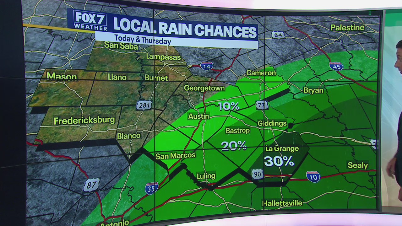 Rain possible in parts of Central Texas but triple digits temperatures remain