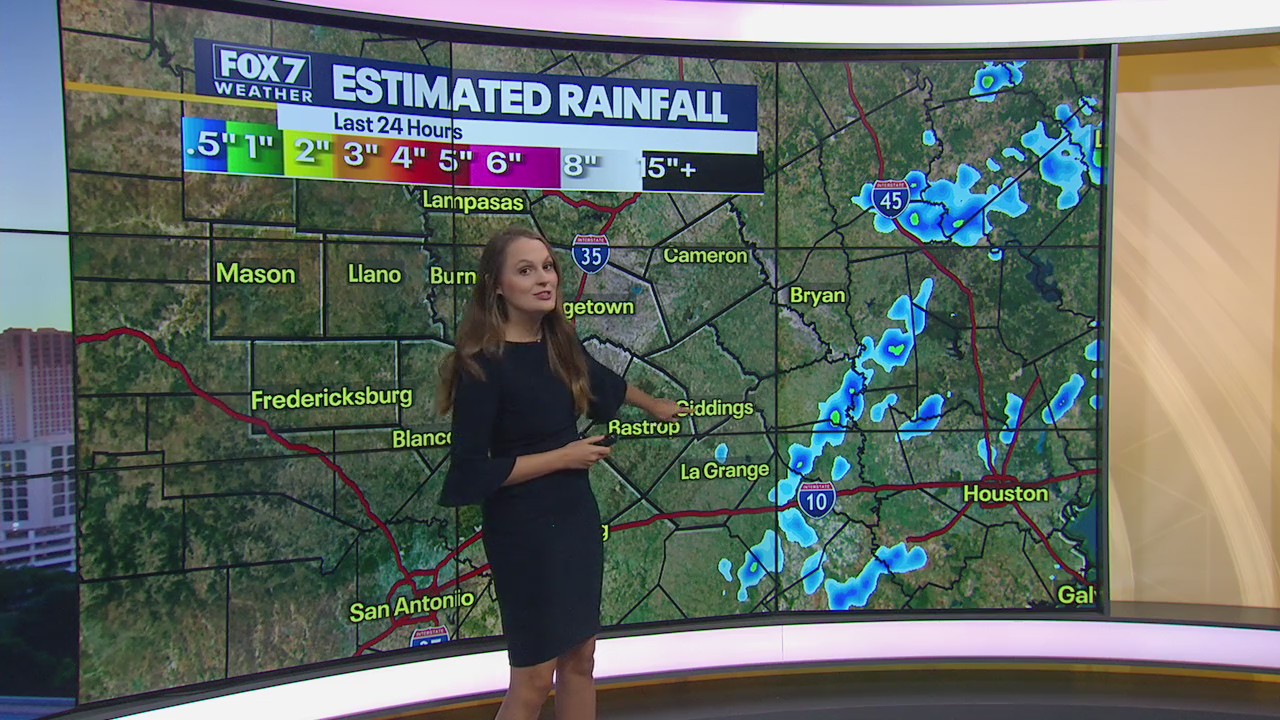 First Week of August Forecast