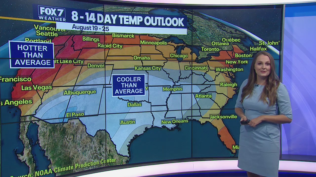 Slight rain chances ahead this week