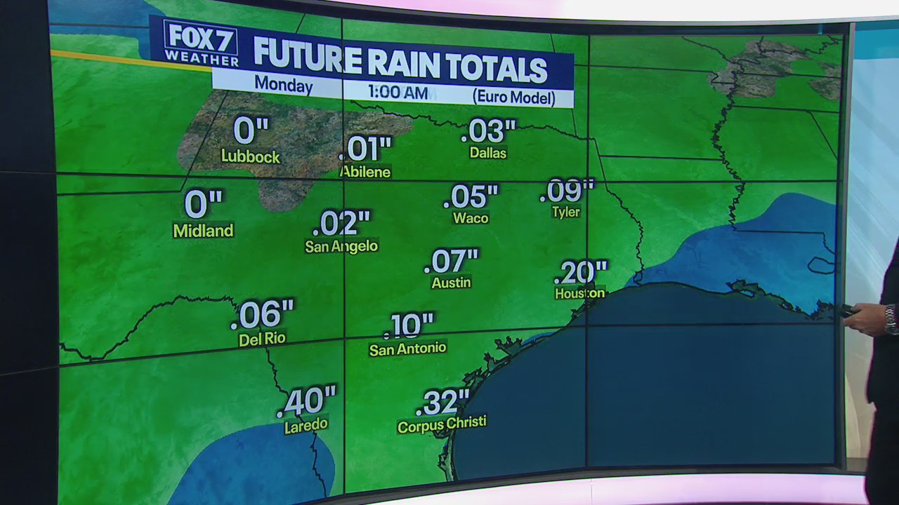 High humidity and rain chances increase