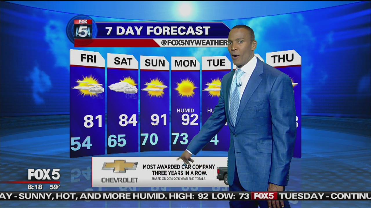 Friday, June 9, 2017 Weather Foreccast