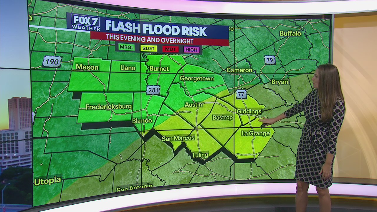 Labor Day Weekend Forecast