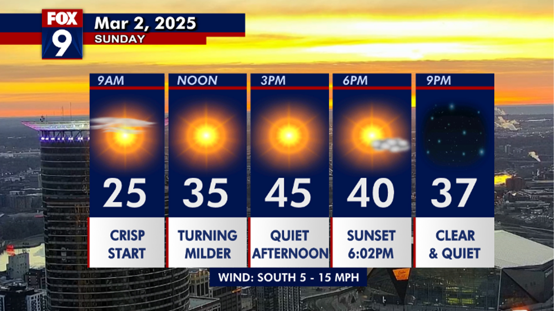 MN weather: Mild temps return, snow chance this week