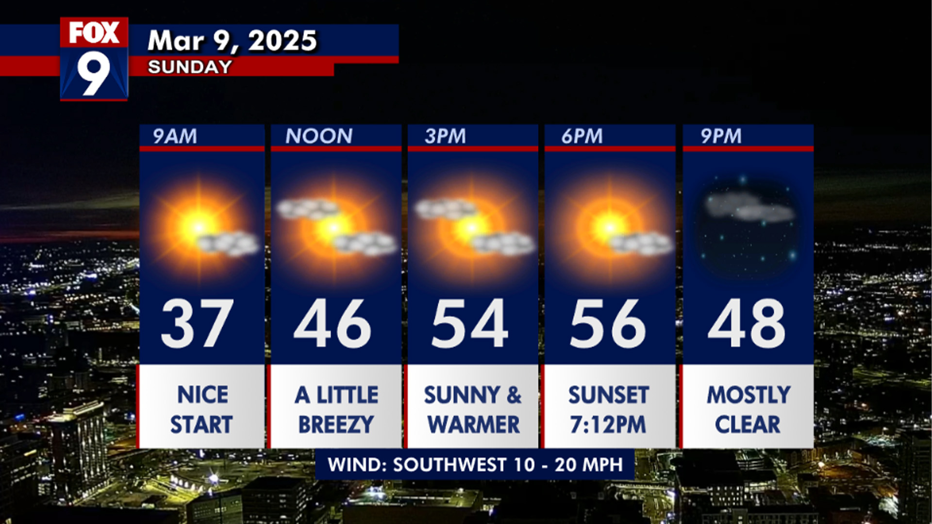 MN weather: Warm Sunday, quiet week ahead