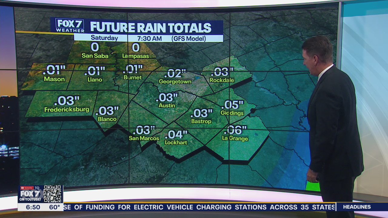 Humid and hot conditions with late day showers possible