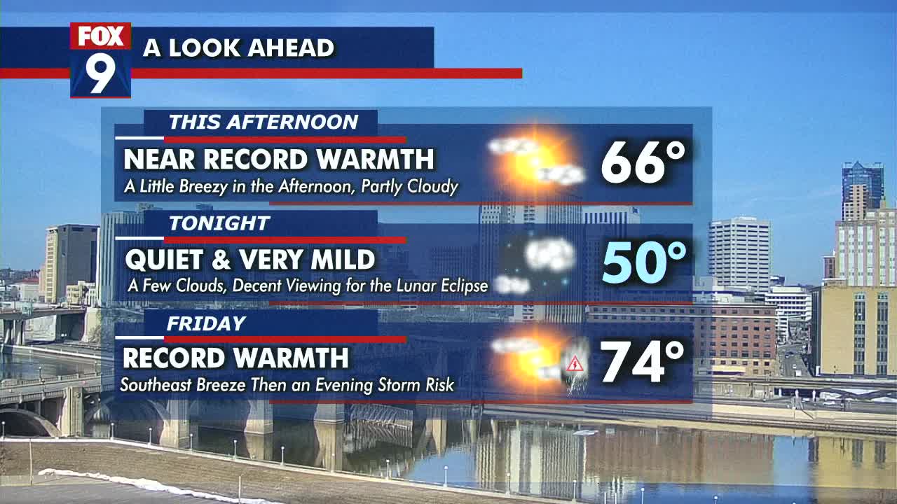 MN weather: Thursday forecast update