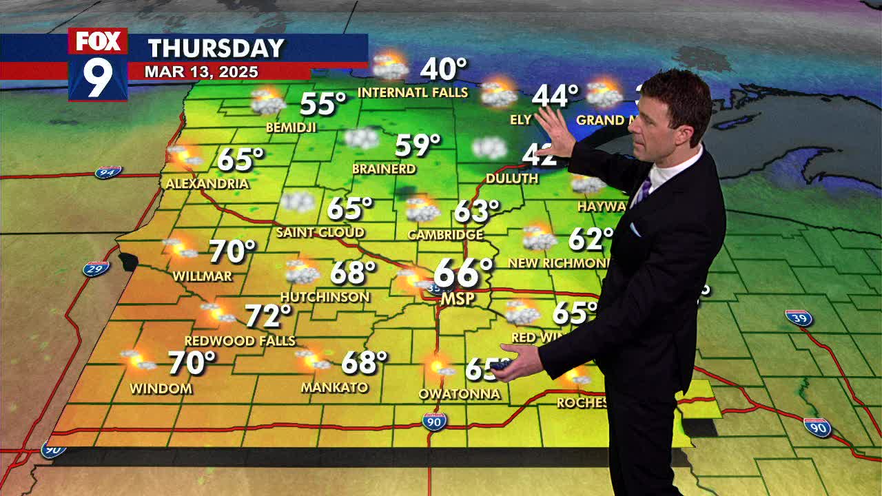 MN weather: Warmer and a bit breezy Thursday