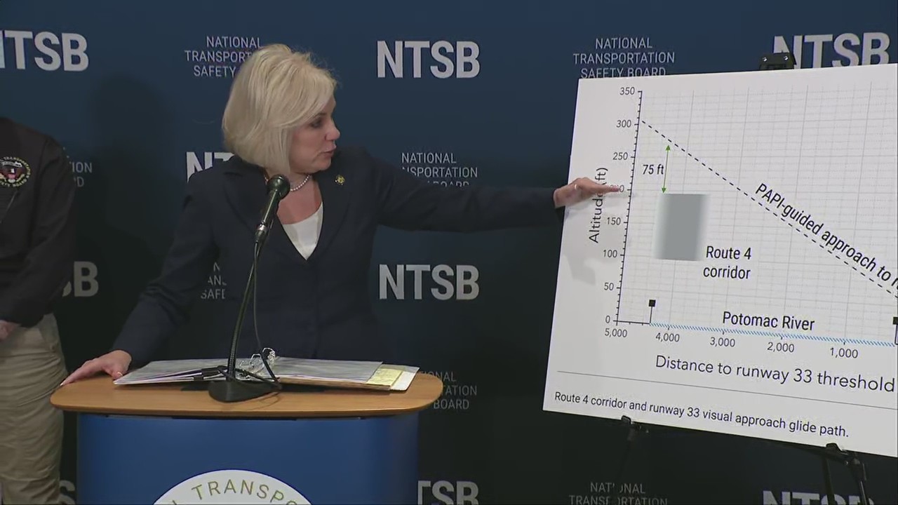 DC plane crash: NTSB releases preliminary report [RAW]