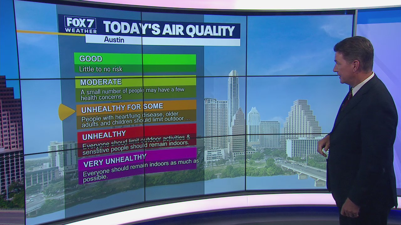 First full day of fall feels like summer