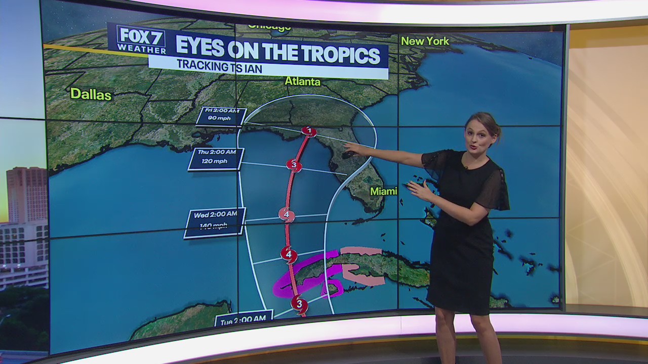 Incoming Cold Front & Tropical Update