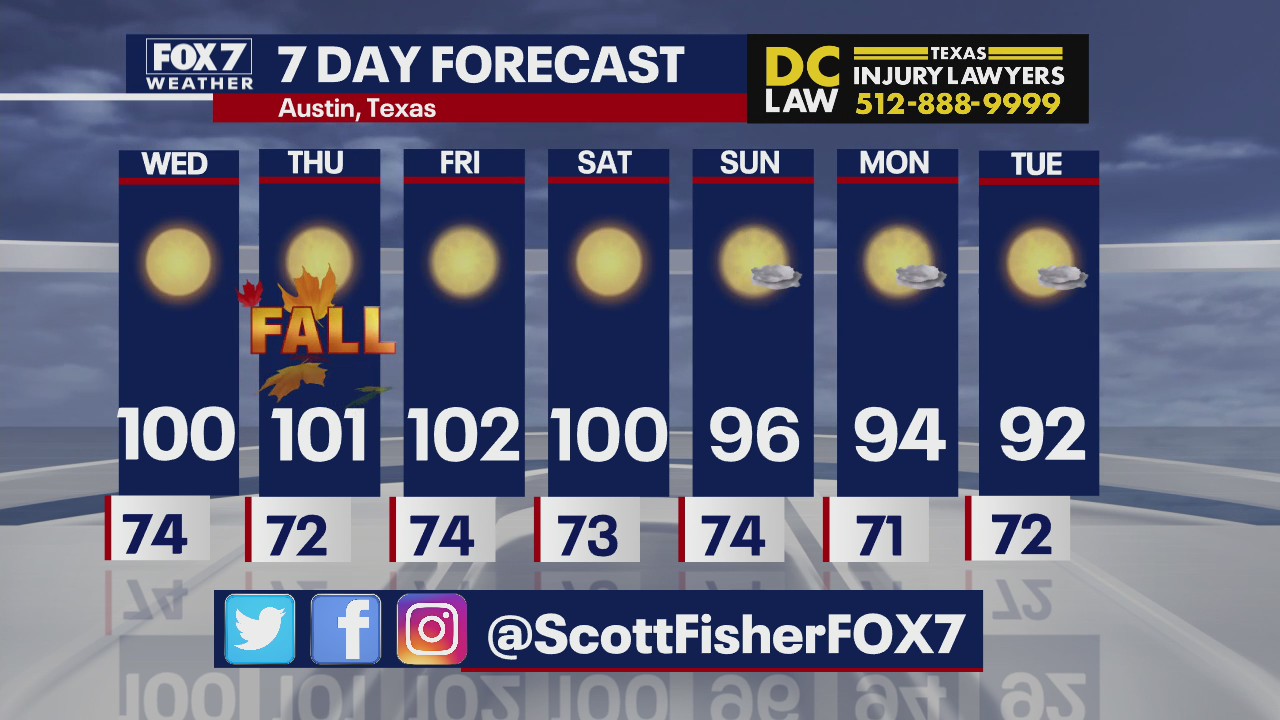 Fall is almost here!