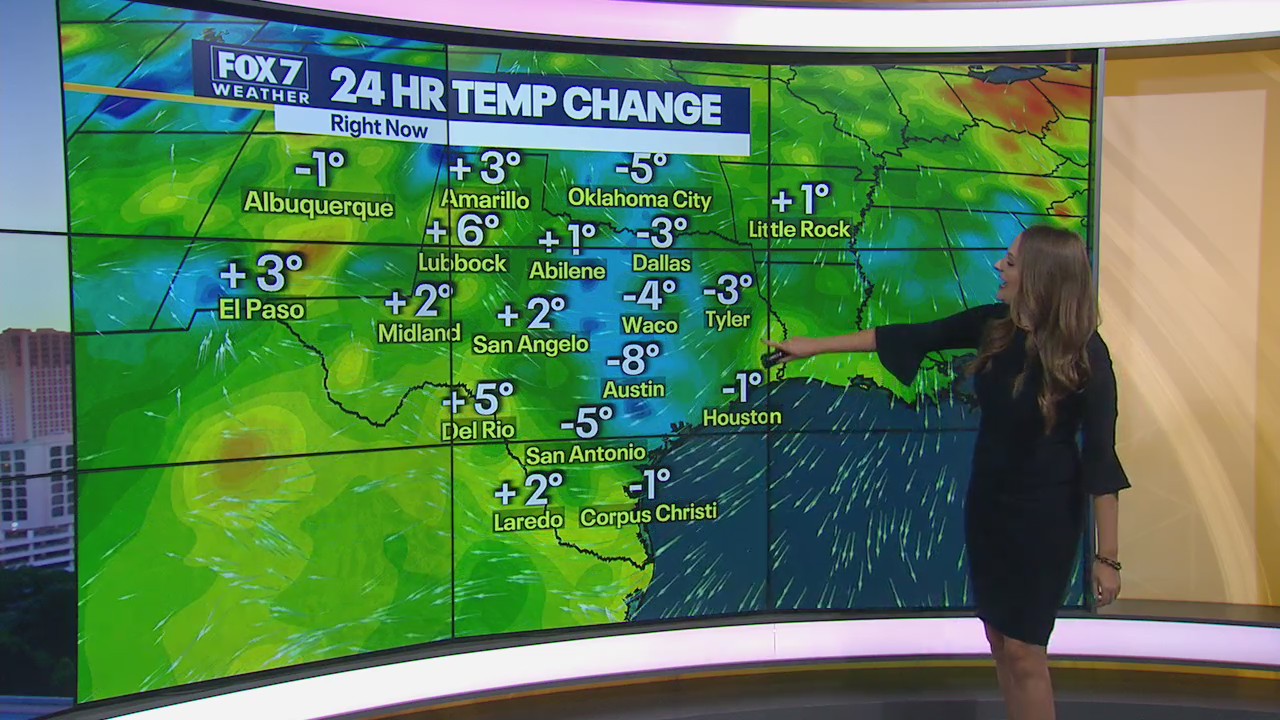 Sweater & Sweaty Weather