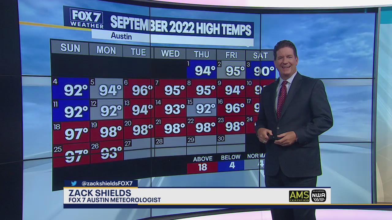 Highs in the 90s but cooler temperatures during the mornings and evenings