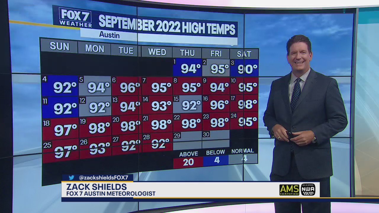 Temperatures continue to be warm in the day and cool at nights