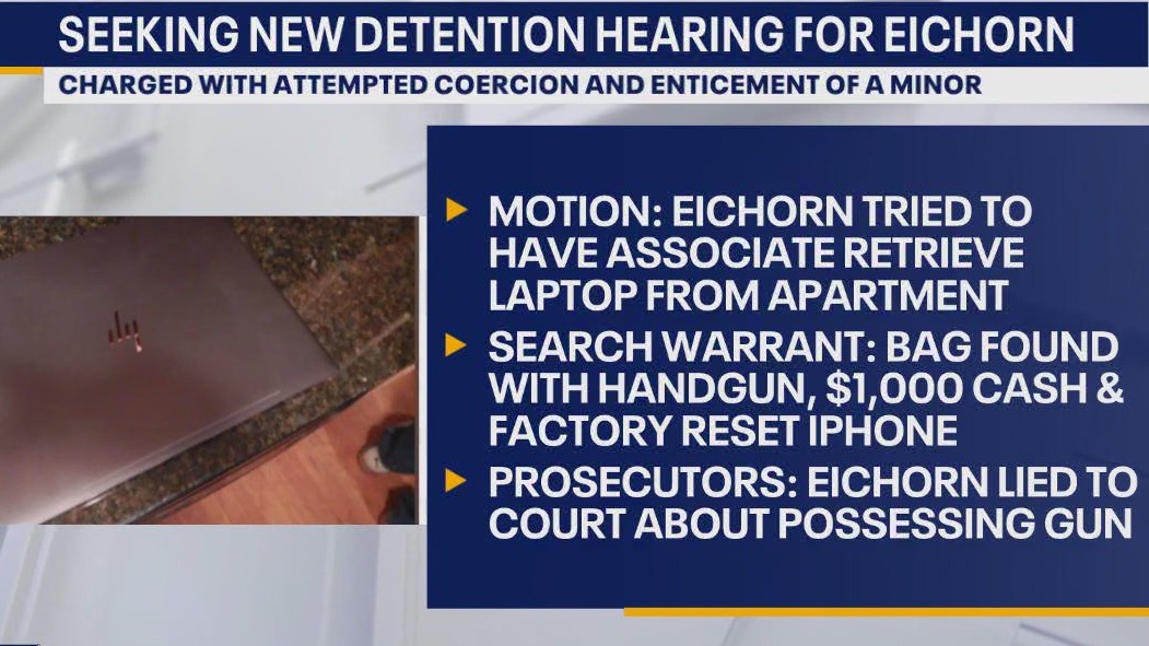 Ex-Sen. Eichorn arrest: Prosecutors seek new hearing
