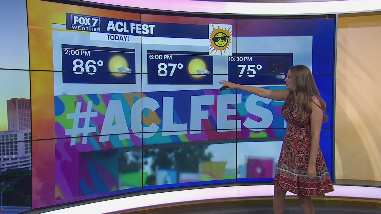 ACL Forecast & Future Cold Front