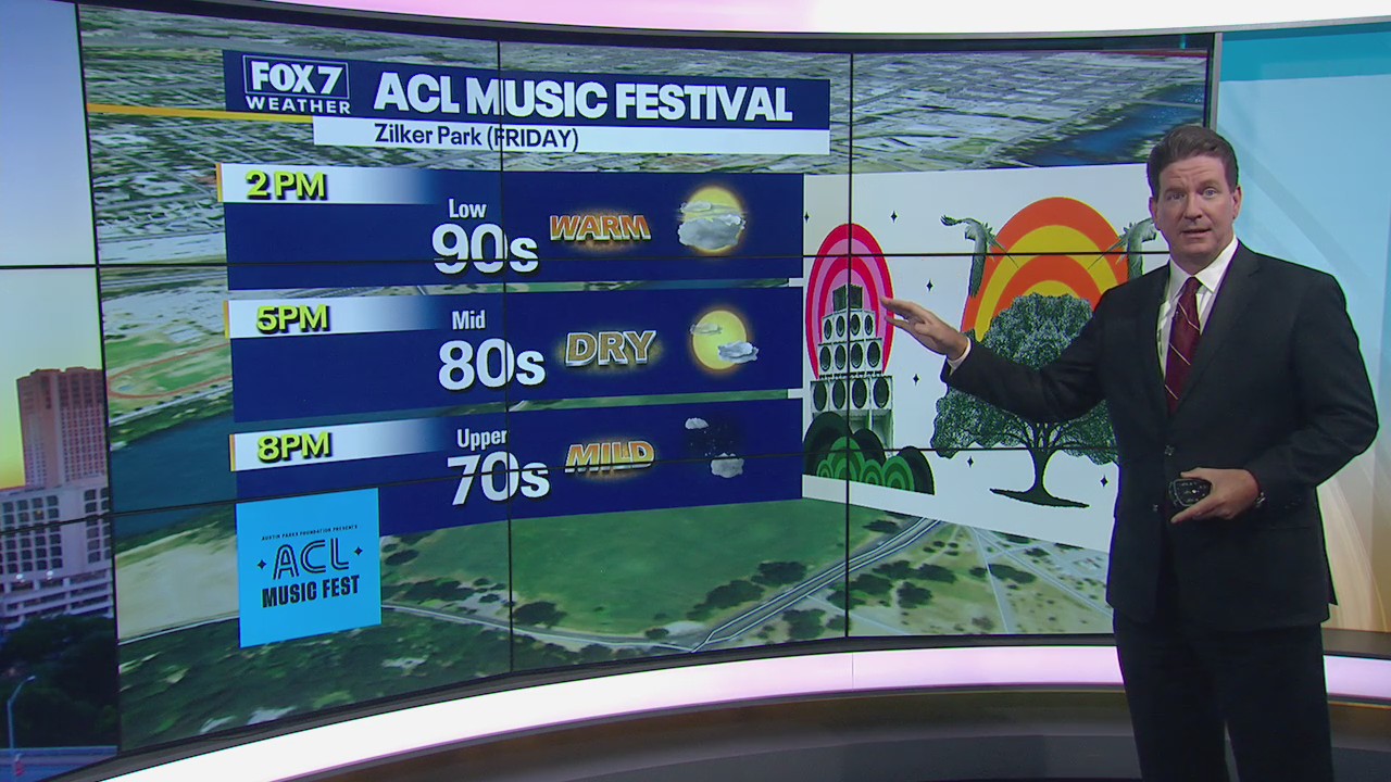 Austin to stay dry for first weekend of ACL 2022