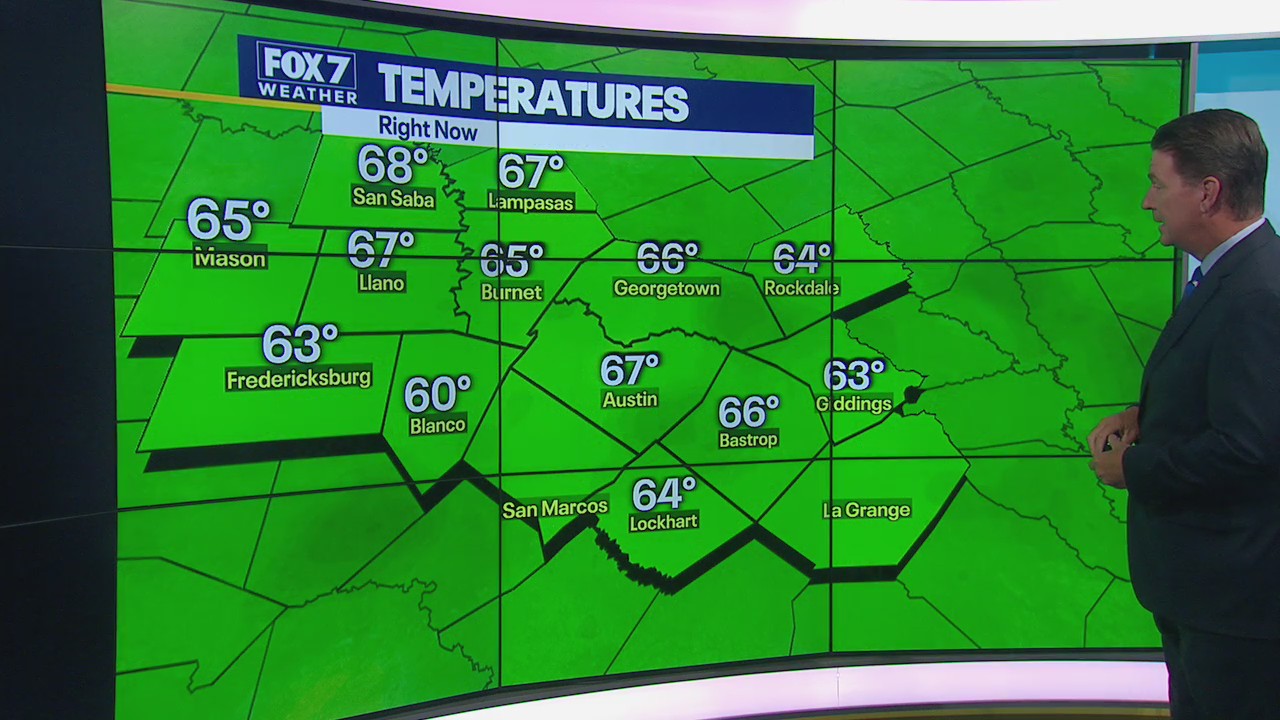 Temperatures in the 90s but could we see some rain soon?