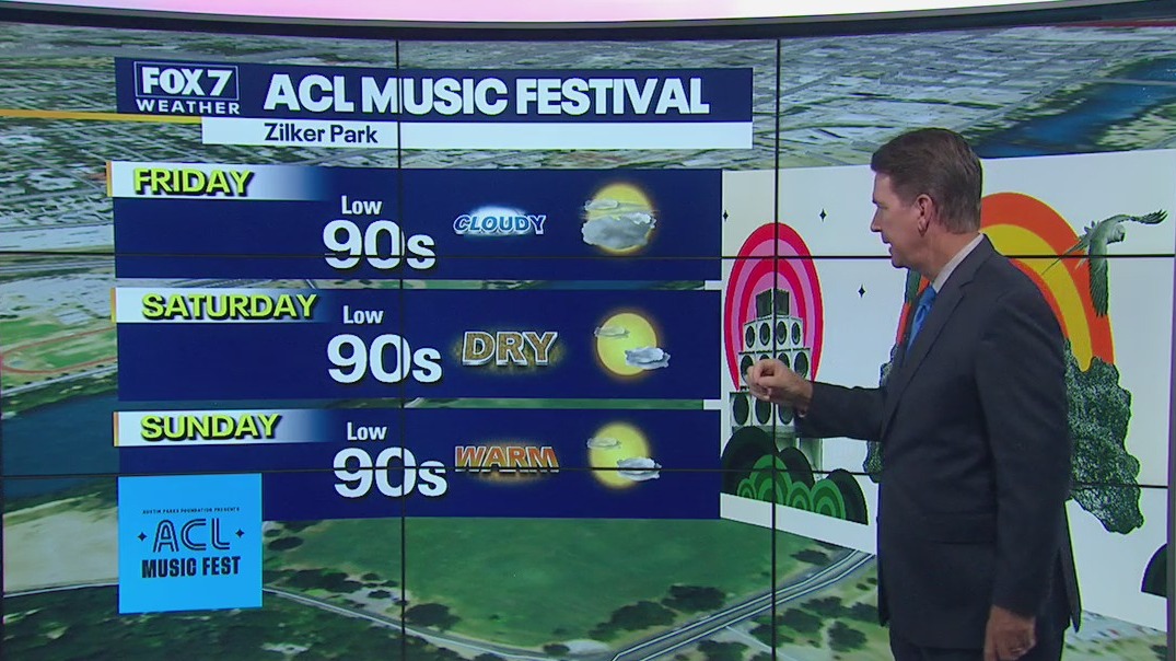 Ozone Action Day declared as elevated ozone levels expected