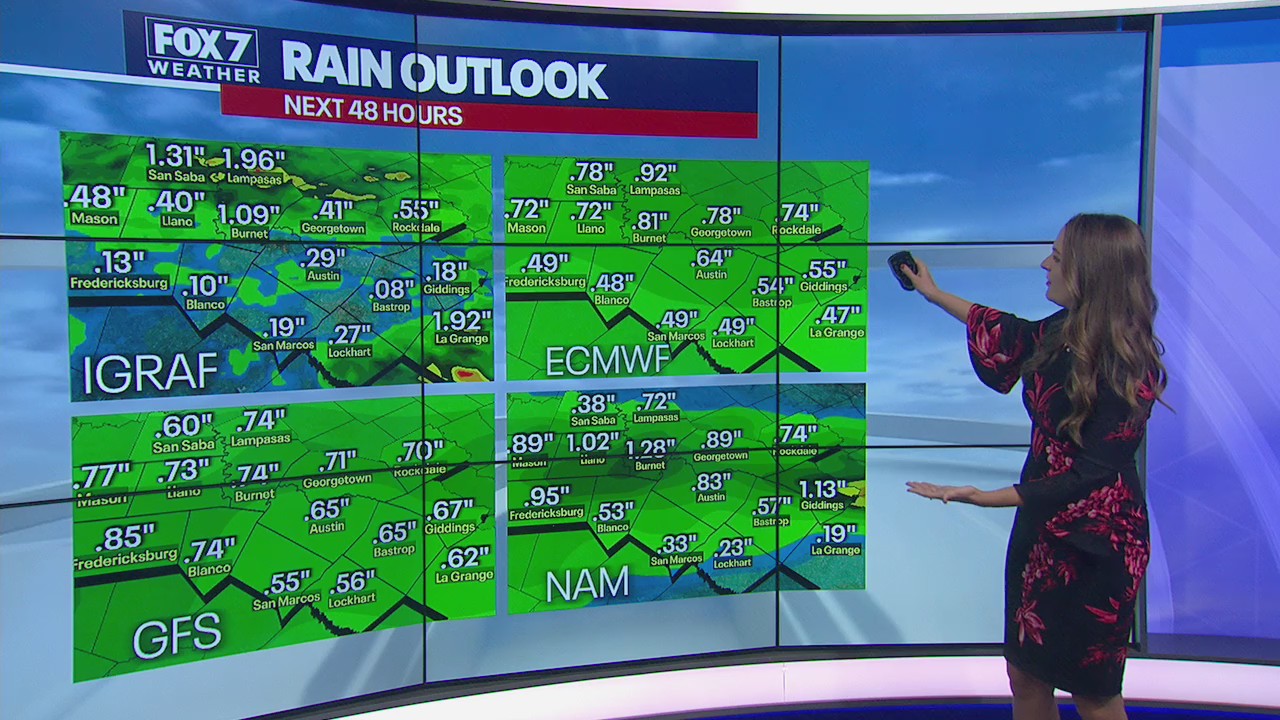 Rain expected in the morning hours
