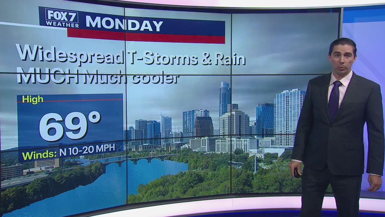 Rainy start to the week expected in Austin