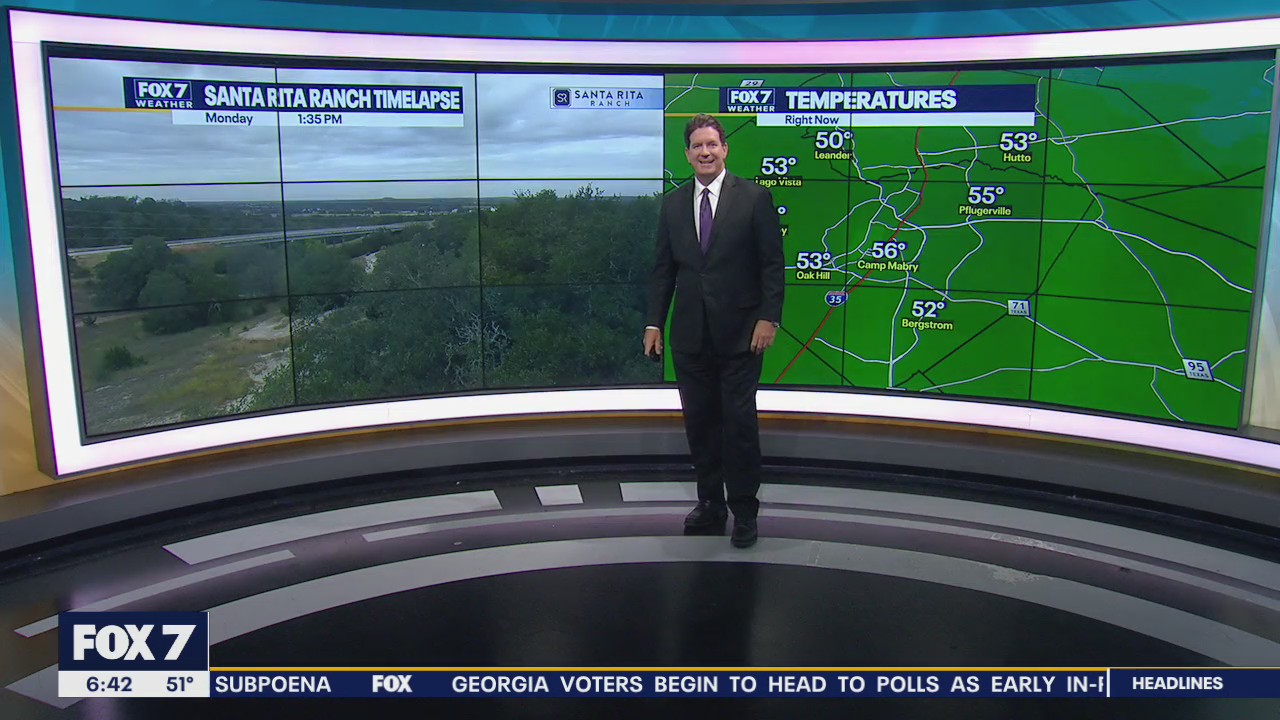 Temperatures cool down and things warm up again