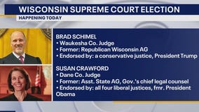 Wisconsin Supreme Court election: What's at stake