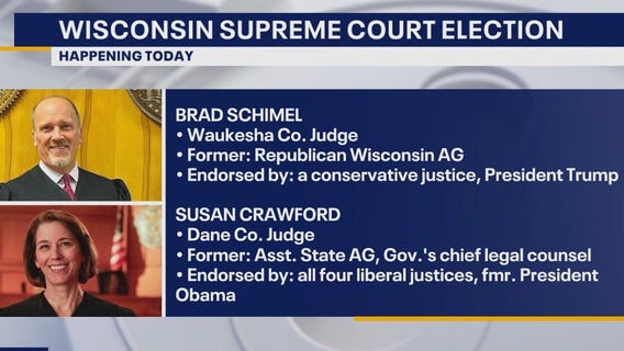 Wisconsin Supreme Court election: What's at stake