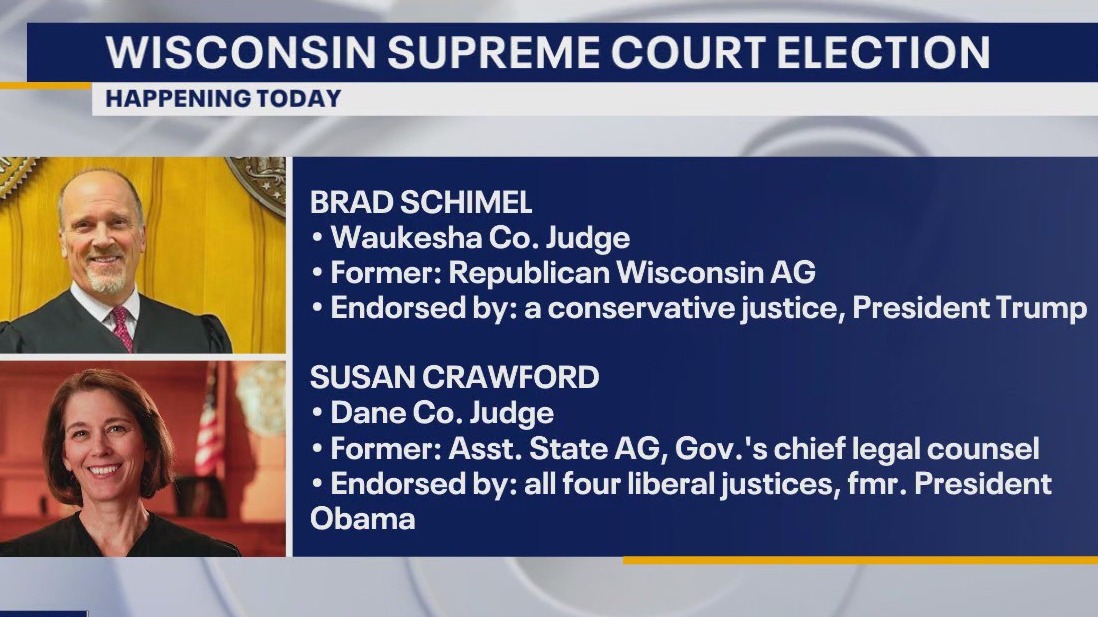 Wisconsin Supreme Court election: What's at stake