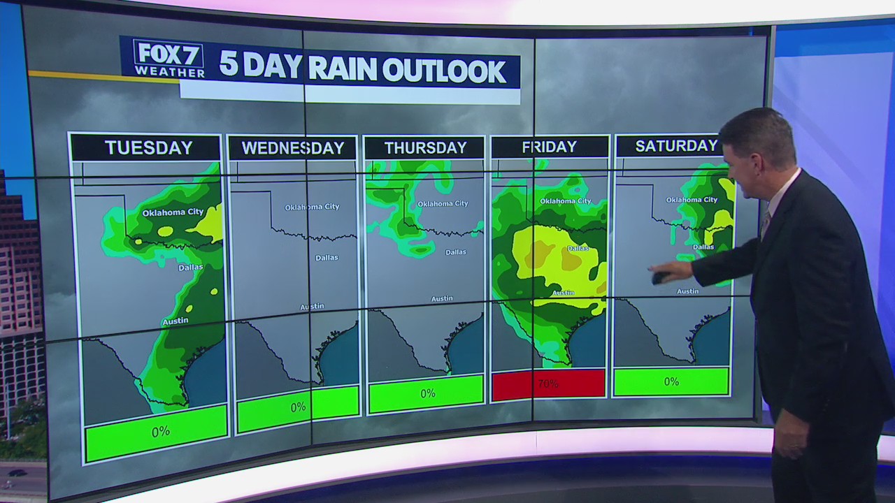 Fall temperatures return after stormy night