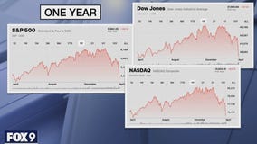 Trump?s tariffs have retirees concerned over shaky stock market