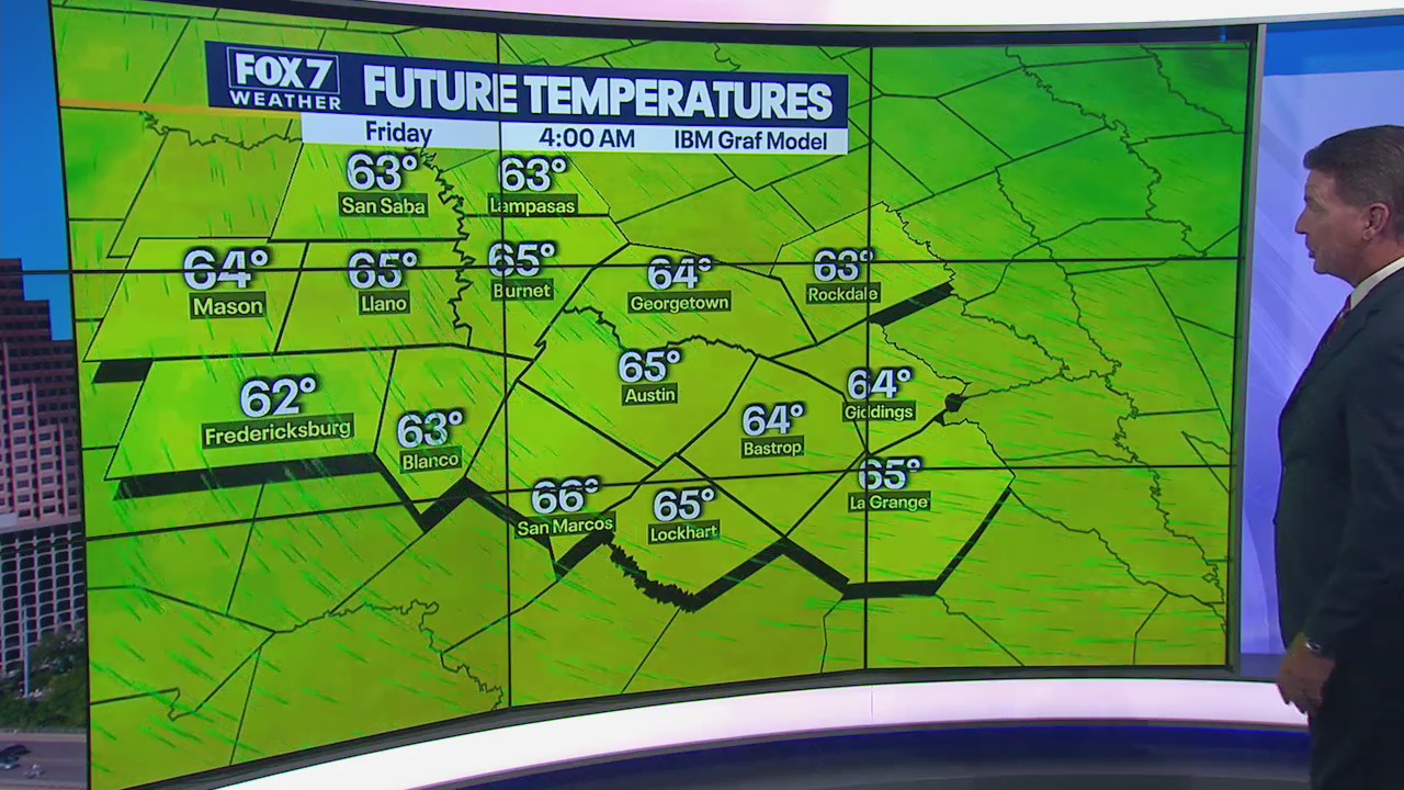 Weather changes ahead after another beautiful day
