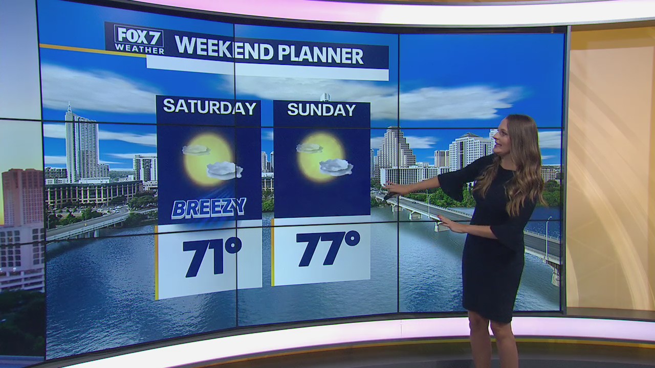 A Wonderful Weekend Ahead!