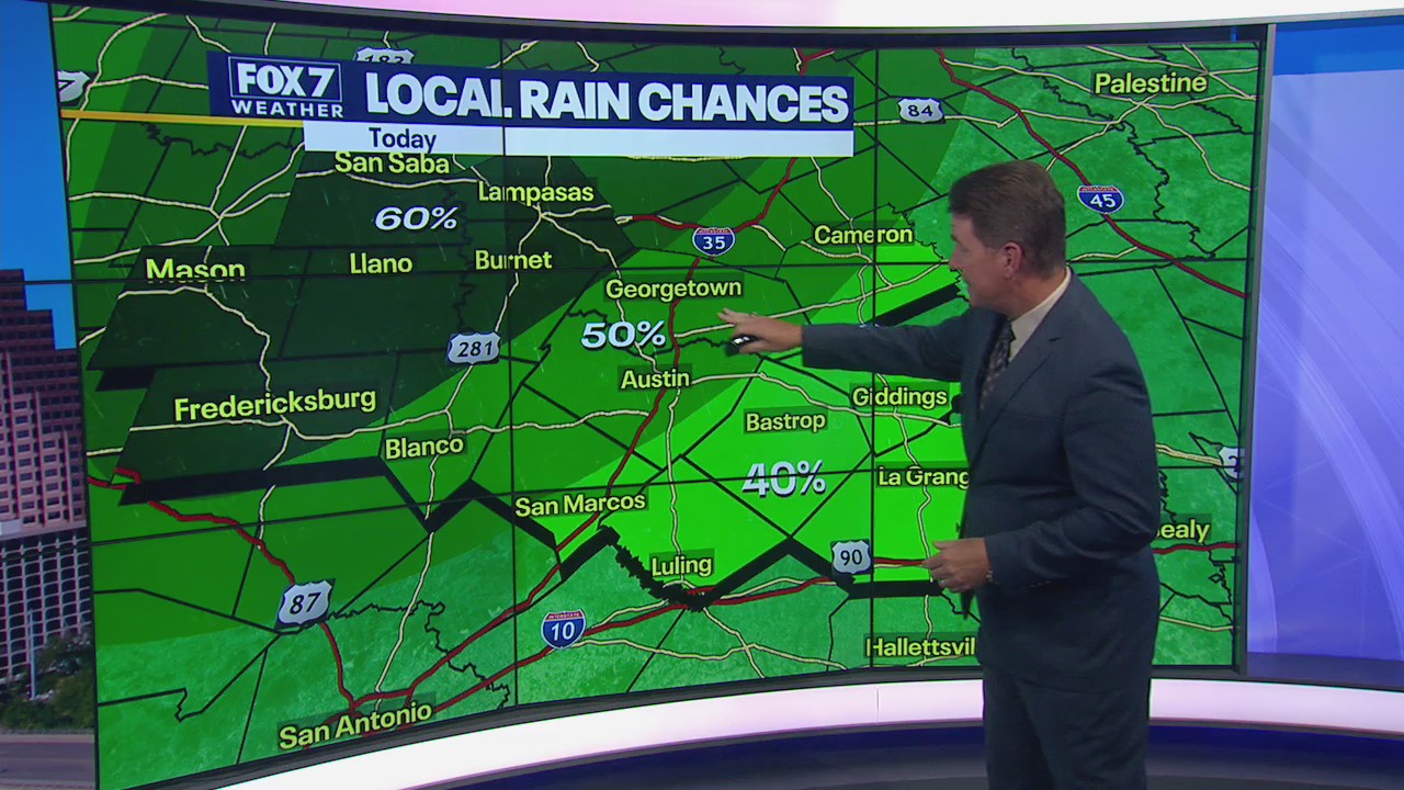 Spotty showers on the radar; cold front later this week