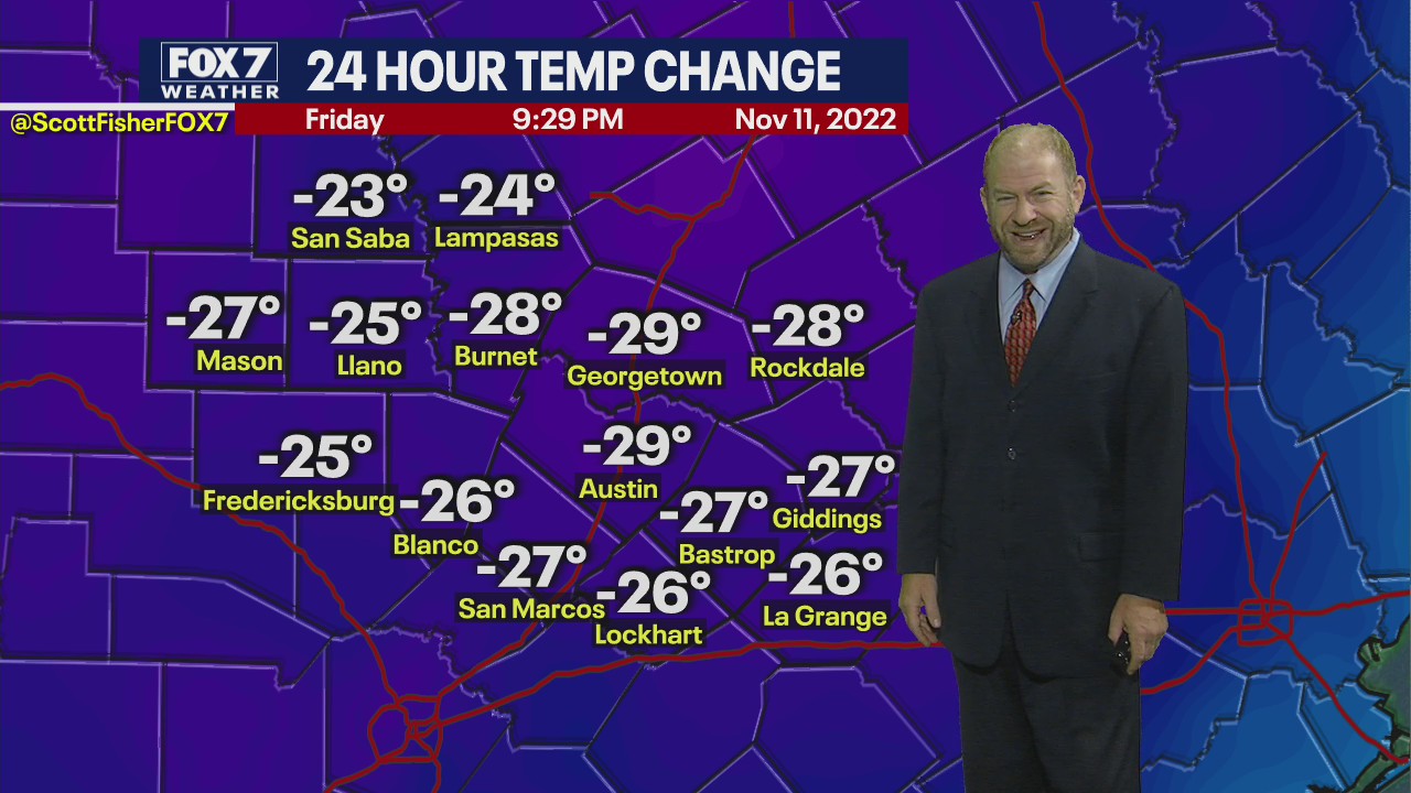 Chilly night and weekend ahead for Central Texas