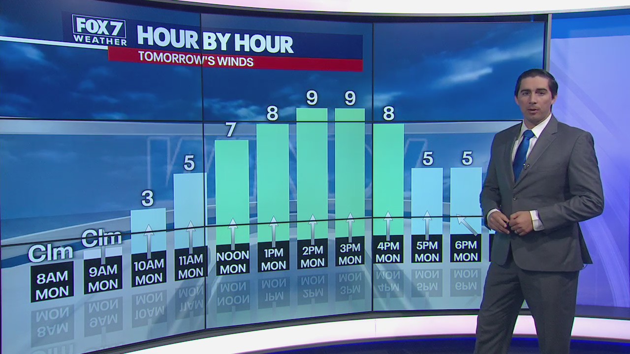 Warmer week ahead post Thanksgiving chill