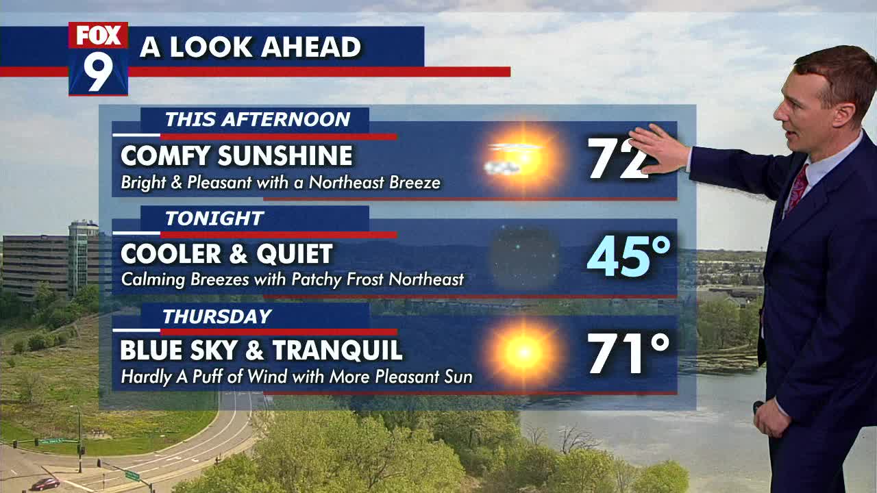 MN weather: Updated Wednesday afternoon forecast